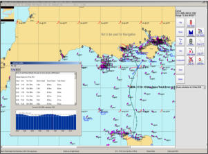 Outline Planner showing a route on an outline chart with tidal stream data