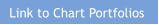 Link to Chart Portfolios