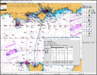 Planner Plus - Raster charts