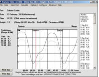 UK & European - Tidal Heights
